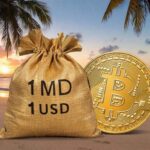 El Salvador citizenship by Bitcoin investment